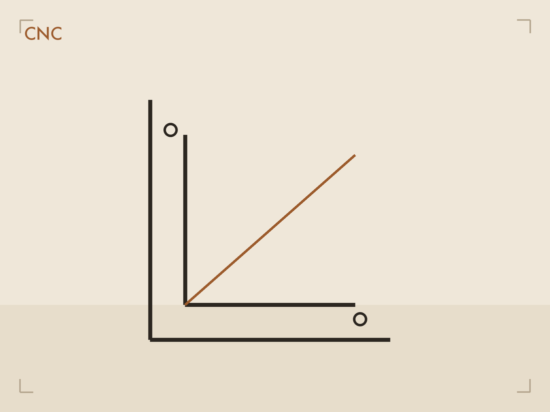 Live-edge shelf bracket